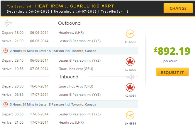 Example of Online Flight Query on travelhouseuk