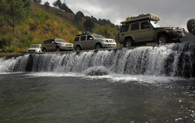 Zimbabwe Adventures Self Driving